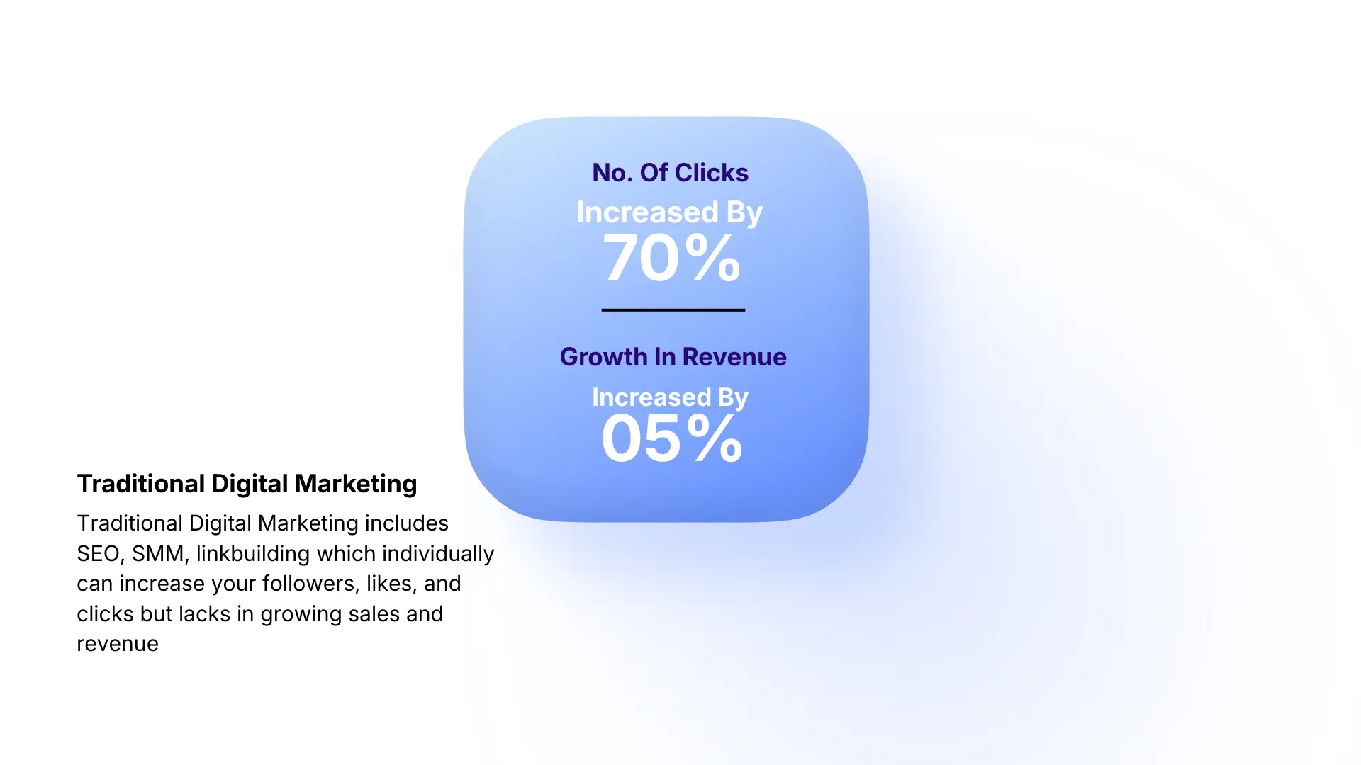 Without Desklo Without Desklo